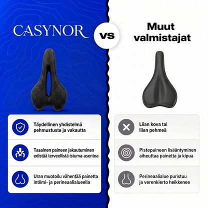 Casynor - AeroMukavuus