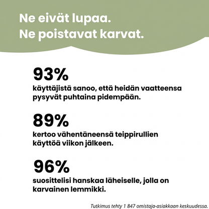 Uudelleenkäytettävä & Ekologinen Karvanpoistohansikas
