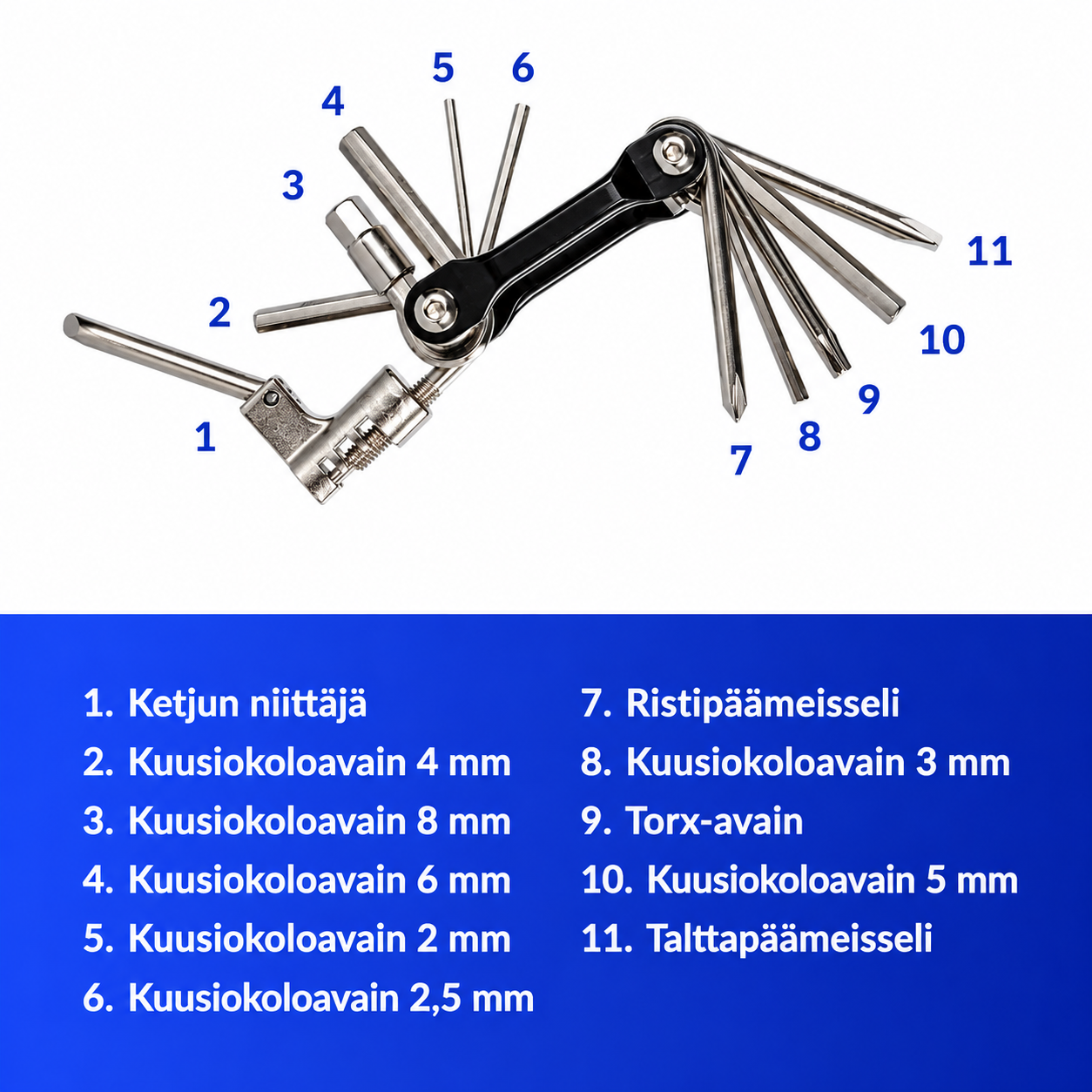 11-in-1 monitoimityökalu