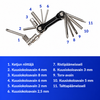 11-in-1 monitoimityökalu