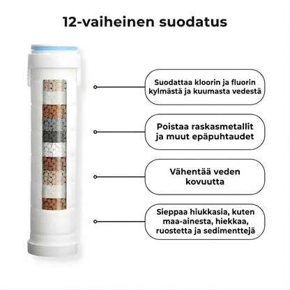 Uudista hiuksesi, ihosi ja suihkusi Casynor