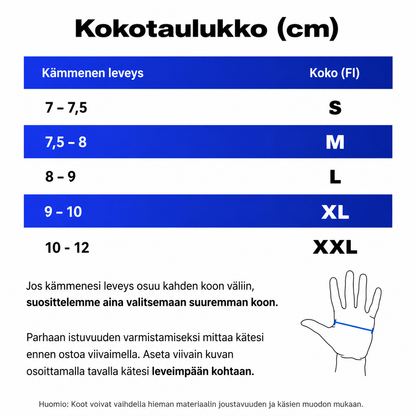 Kesäpyöräilyhanskat