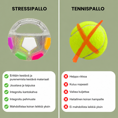 Stressiä lievittävä pallo koiralle