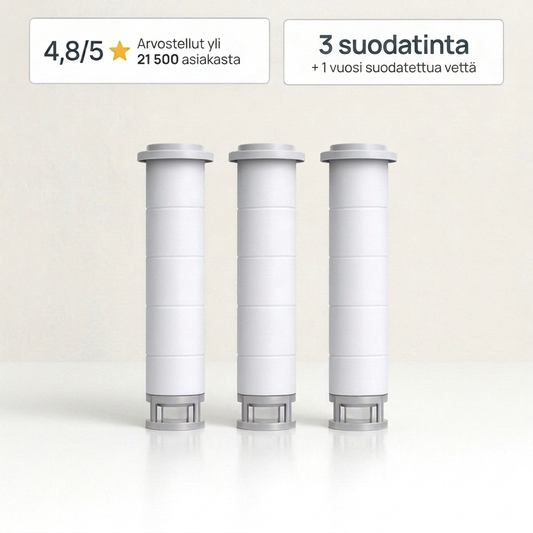 Suihkupään suodatin - Casynor
